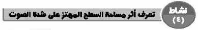 نشاط (4) تعرف أثر مساحة السطح المهتز على شدة الصوت